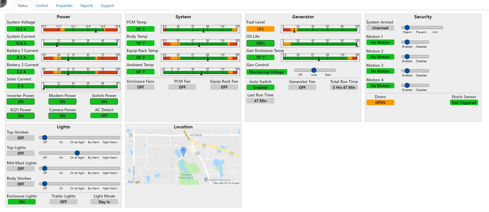 Access Feature Controls